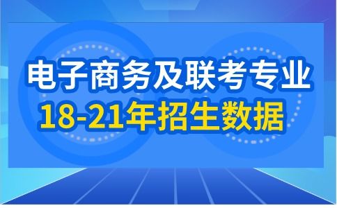 单招电子商务大类专业